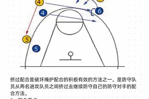 篮球战术训练方法大全